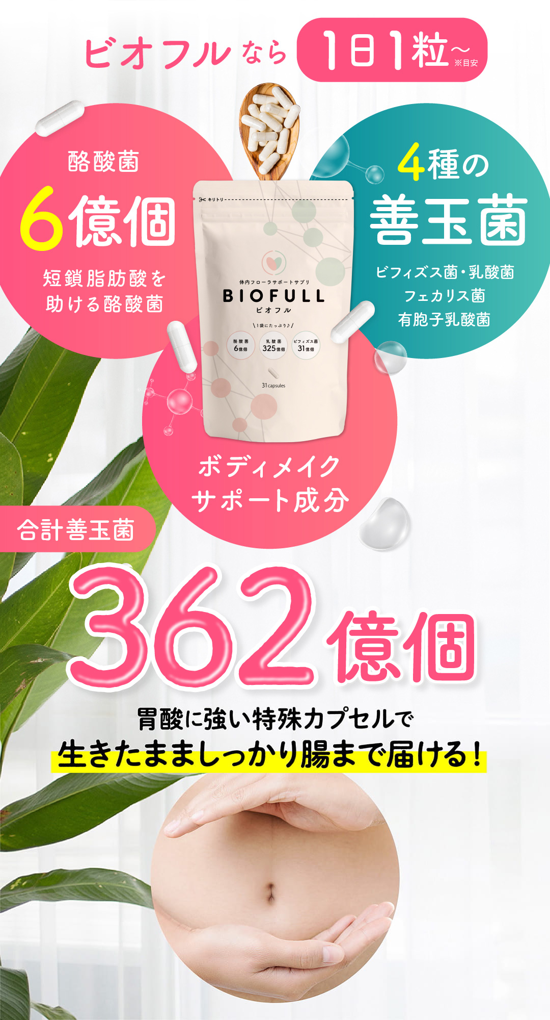 ビオフルなら1日1粒〜 合計善玉菌362億個