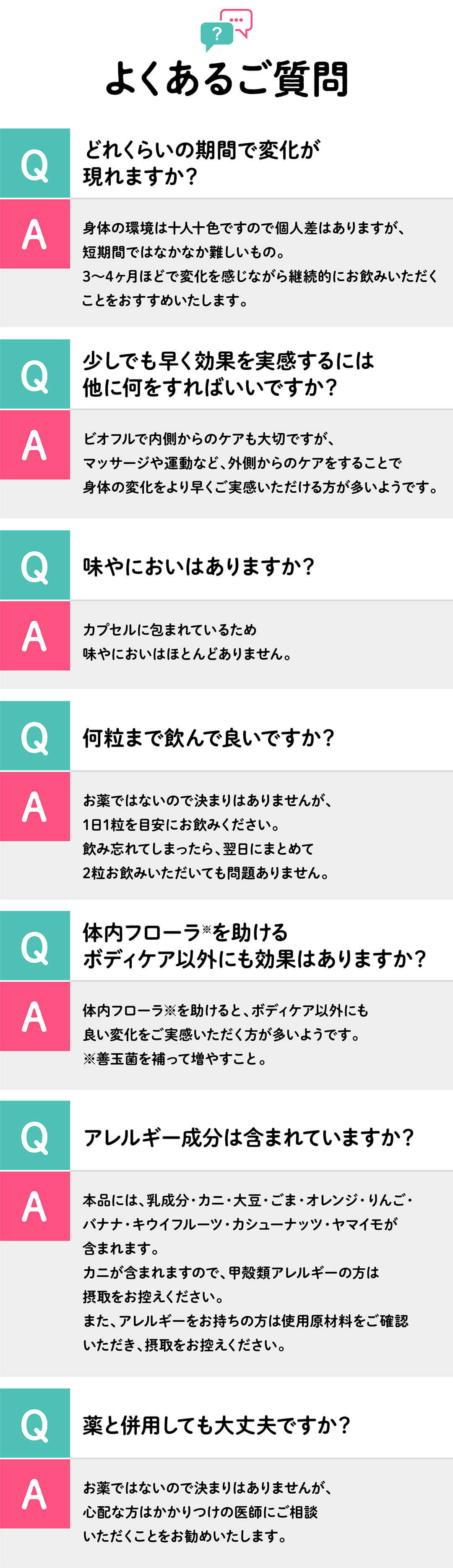 よくあるご質問